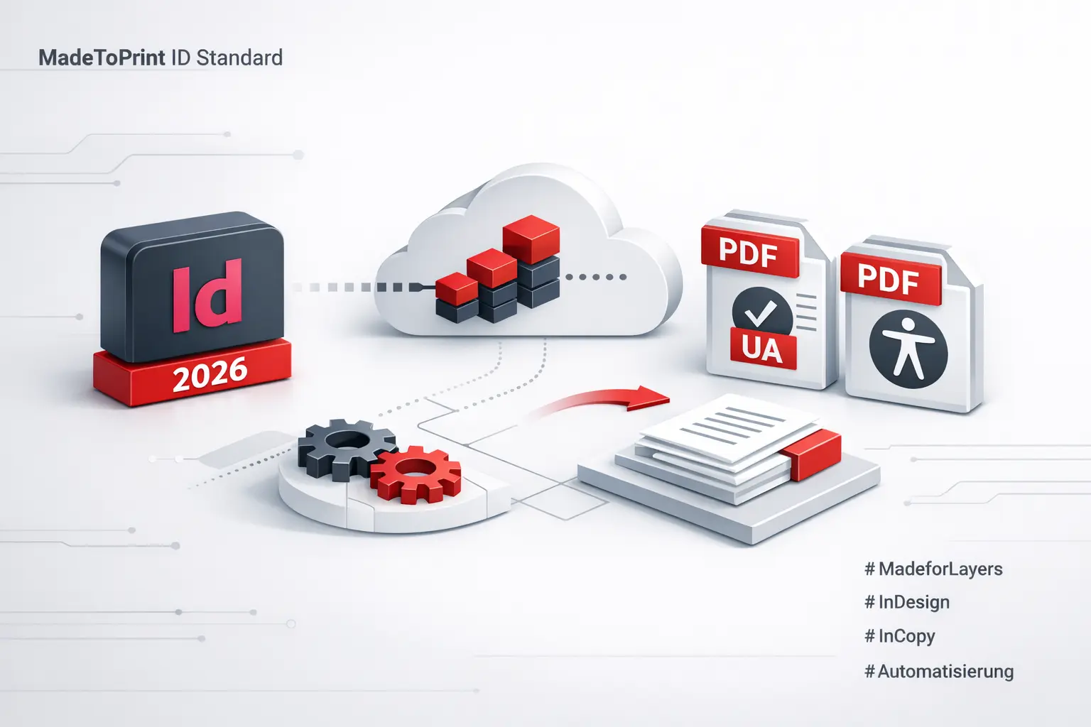 Neue MadeToPrint-Version unterstützt InDesign 2026