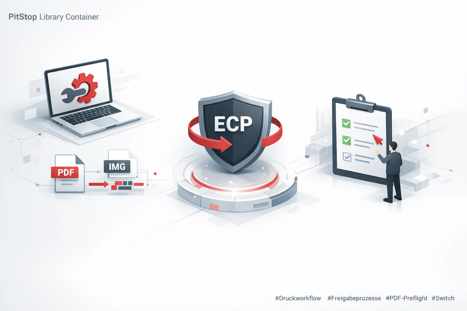 Updates Enfocus PitStop Library Container und Review